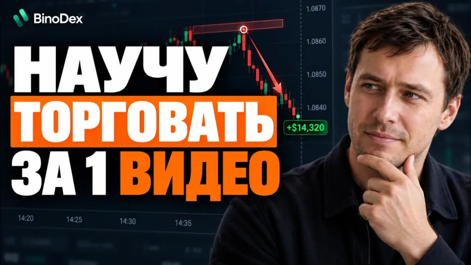 Бинарные опционы Binodex: стратегия и особенности торговли
