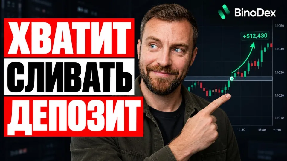 Бинарные опционы: стратегия и торговля на BinoDex с AI-ботом